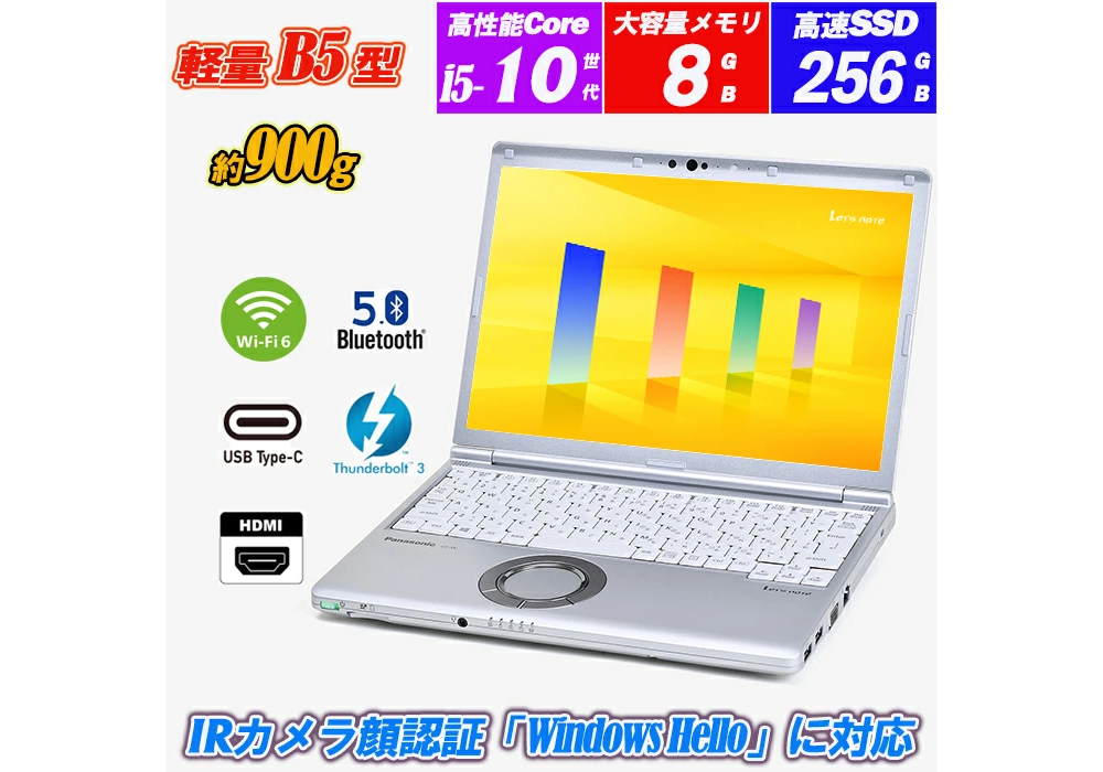 中古 ノートパソコン パナソニック レッツノート SV9 Core i5 Windows11 12.1型