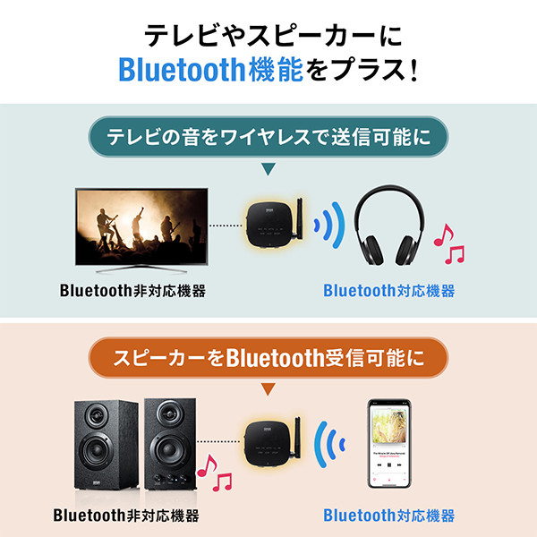 Bluetooth 送信・受信機 トランスミッター 400-BTAD008
