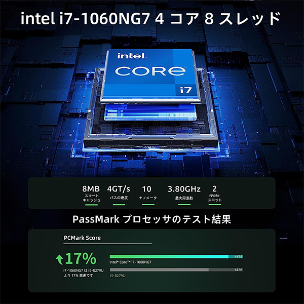 ミニデスクトップPC BMAX B6 Power i7 Win11