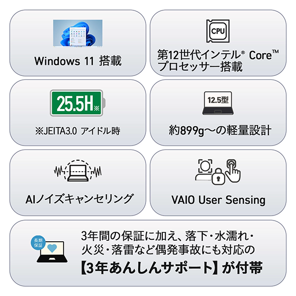 ノートPC VAIO SX12 12th i7 Win11 12.5型