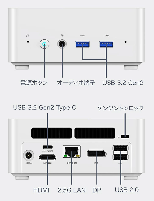 ミニデスクトップPC MINISFORUM UN1265W i7 Win11