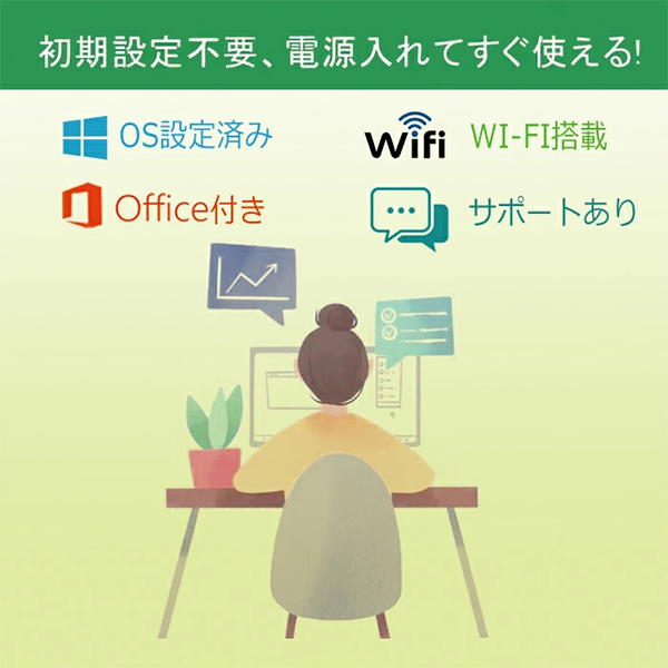 デスクトップPC DELL等 i5 モニター Windows11