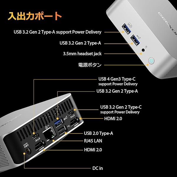 ミニデスクトップPC GEEKOM A8 R7 Win11