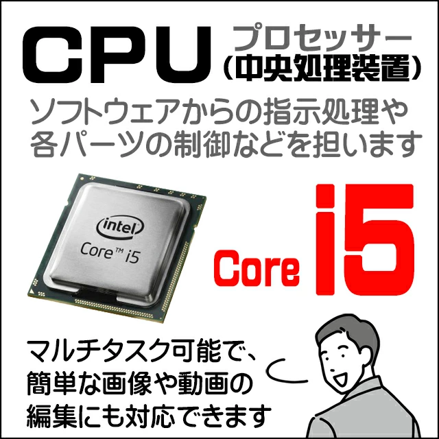 ノートPC レッツノート SV7 8th i5 Win11 12.1型