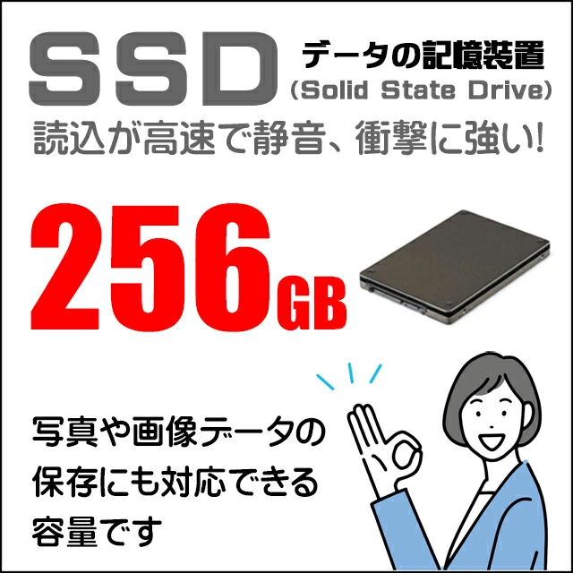 ノートPC レッツノート SV7 8th i5 Win11 12.1型