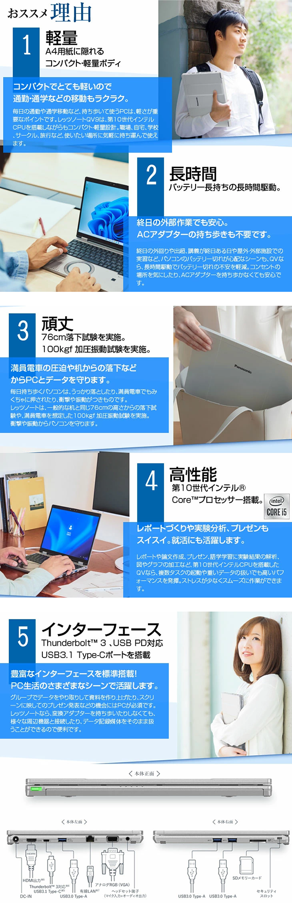 ノートPC レッツノート QV9 Core i5 Win11 12.1型