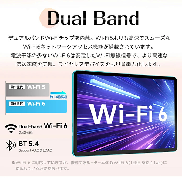 タブレット TECLAST P30 Android15 10.1型 Wi-Fi6