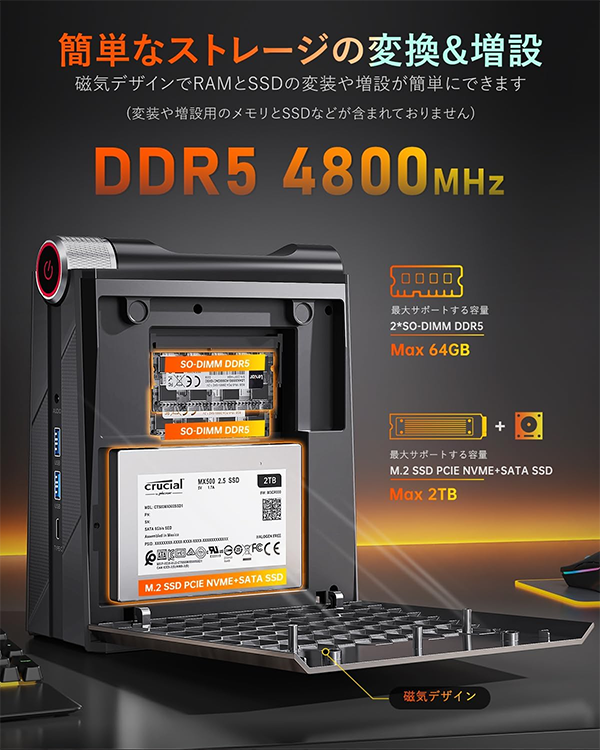 ミニデスクトップPC NiPoGi AM08 Pro R7 Win11