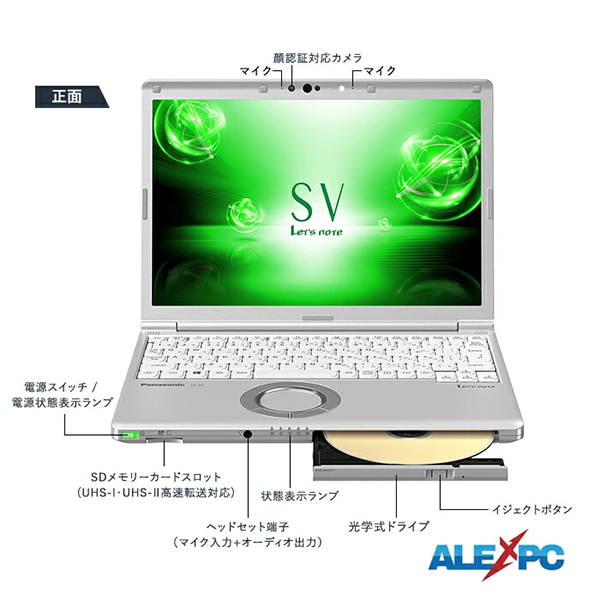 ノートPC レッツノート SV7 8th i5 Win11 12.1型