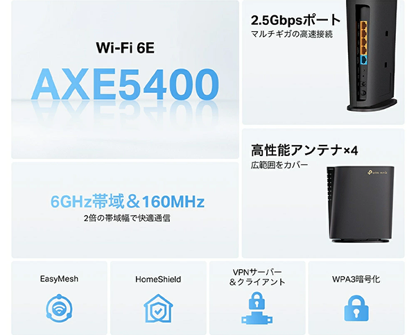 無線LANルーター Tp-link AXE5400 WiFi6 IPv6