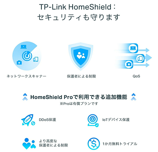 無線LANルーター Tp-link AXE5400 WiFi6 IPv6