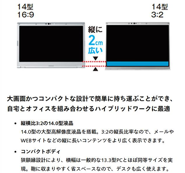 ノートPC レッツノート FV1 11th i5 Win11 14型