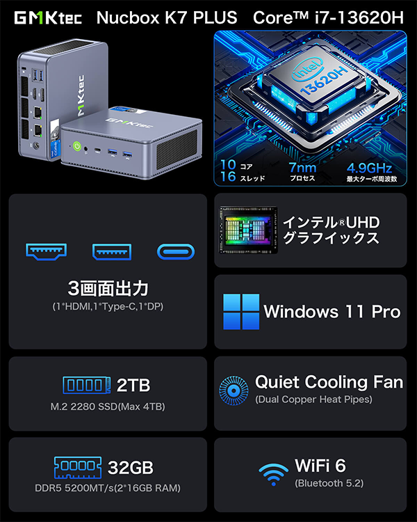 ミニデスクトップPC GMKtec K7 PLUS 13世代 i7 Win11