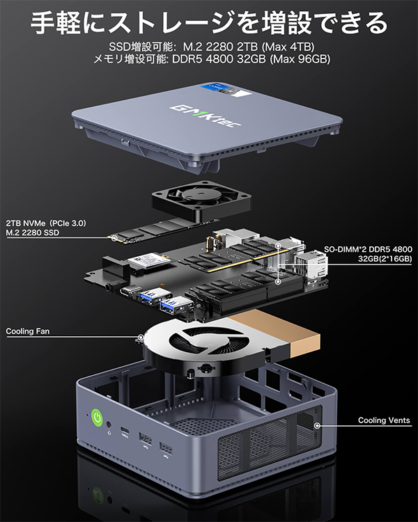 ミニデスクトップPC GMKtec K7 PLUS 13世代 i7 Win11