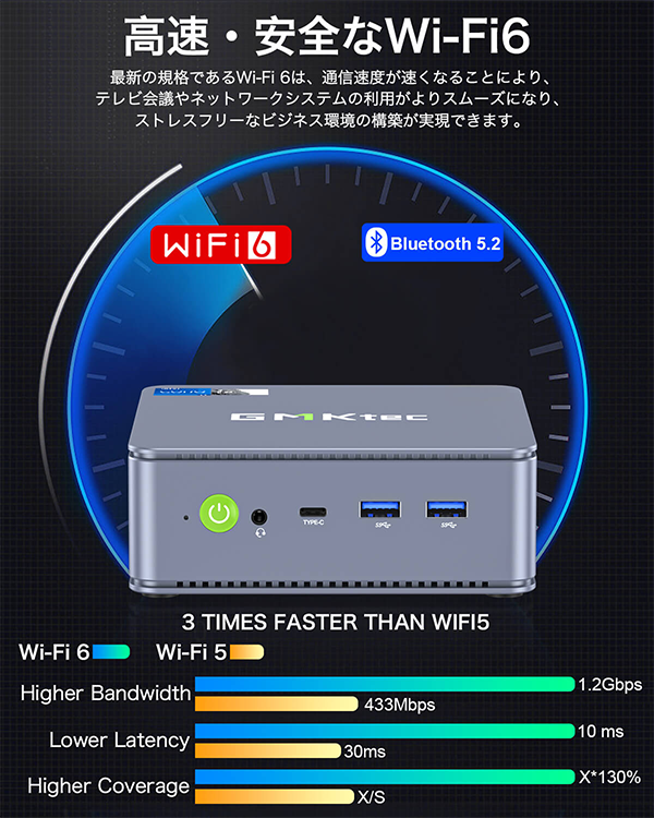 ミニデスクトップPC GMKtec K7 PLUS 13世代 i7 Win11