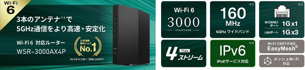 無線LANルーター 親機 バッファロー BUFFALO WSR-3000AX4P