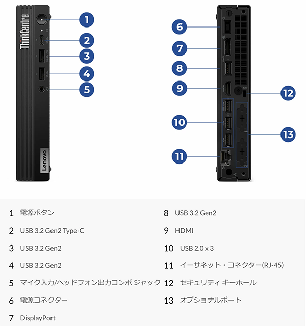 デスクトップPC レノボ M75q Gen5 Ryzen7 Win11
