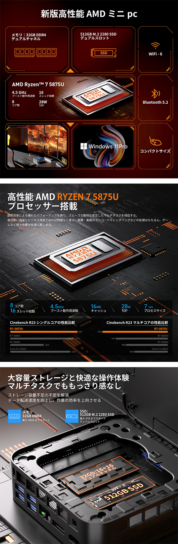新品 ミニデスクトップパソコン PC NiPoGi E3B R5/R7 3画面同時出力 Windows11 Pro