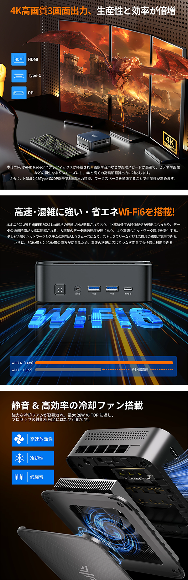 新品 ミニデスクトップパソコン PC NiPoGi E3B R5/R7 3画面同時出力 Windows11 Pro