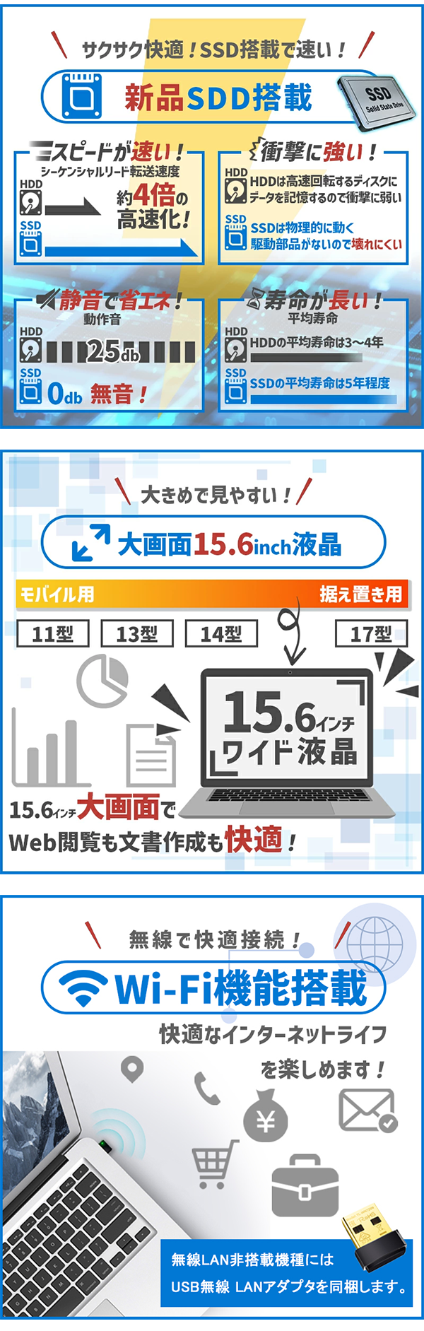 中古 ノートパソコン PC 富士通 LIFEBOOK U7510 10世代 i5 Windows11 15.6型