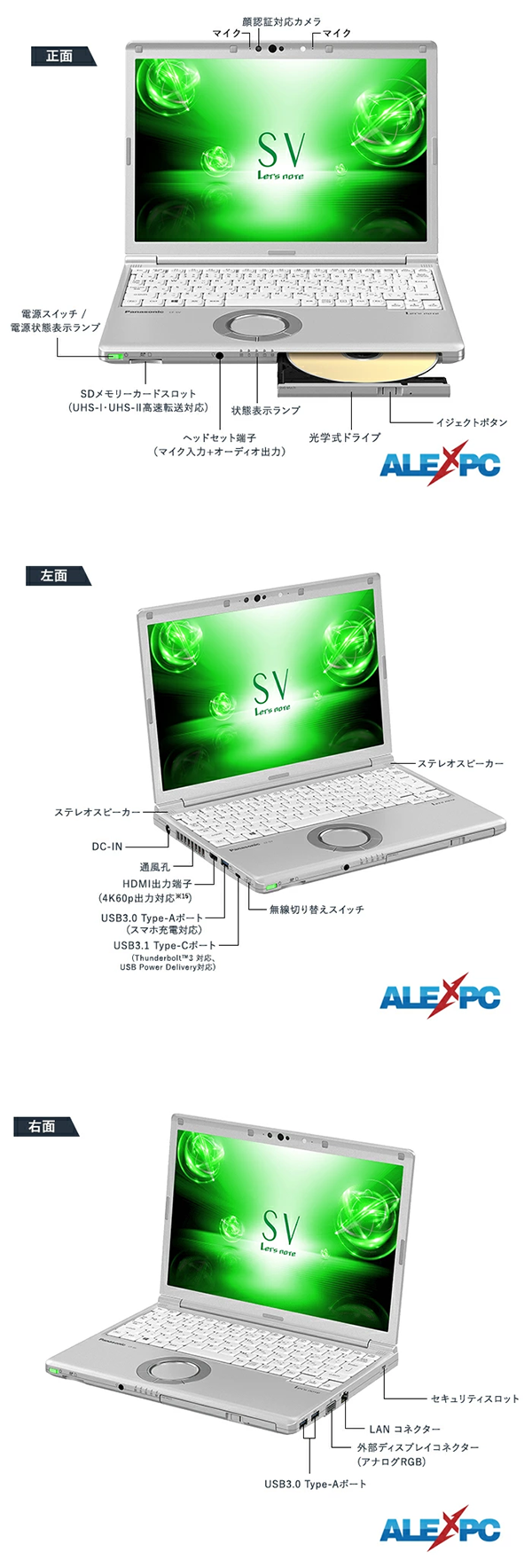 中古 ノートパソコン PC パナソニック レッツノート SV7 8世代 Core i5 Windows11 Pro 12.1型
