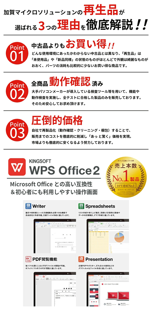 再生品の説明  WPS Office