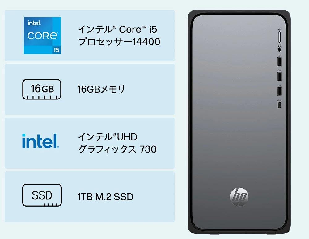 新品 デスクトップパソコン PC HP OmniDesk M02-0000jp 14世代 Intel Core i5-14400 Windows11