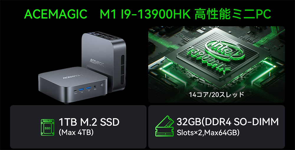 新品 ミニデスクトップパソコン PC ACEMAGIC M1 13世代 Core i9-13900HK 3画面同時出力 Windows11